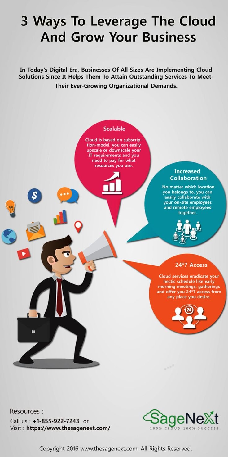 Best Software Solutions 2025: Innovations Transforming Workflows